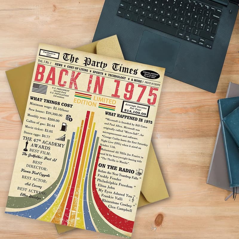 50th Birthday Card - Unique Gift for Couples