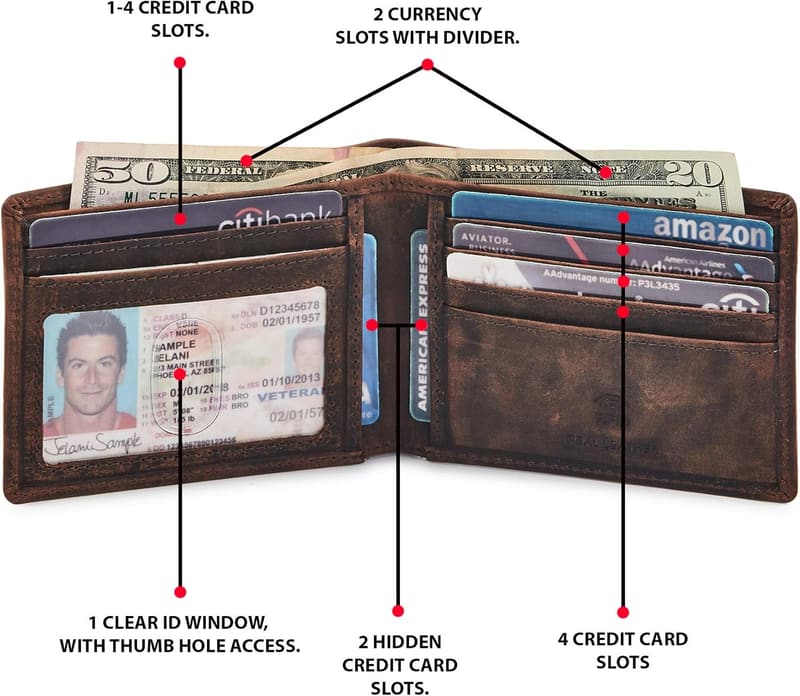 Slim RFID Blocking Real Leather Bifold Wallet for Men in Gift Box