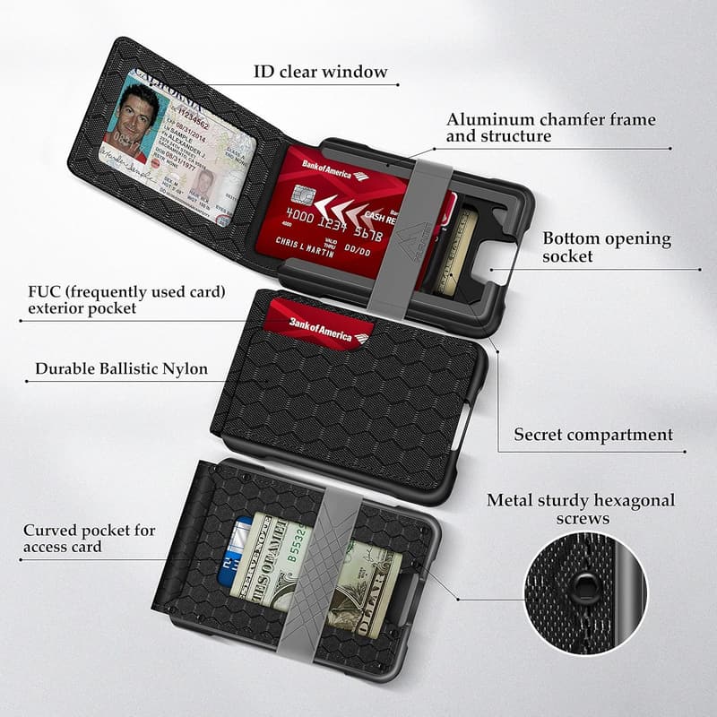 Tactical Bifold Wallet for Men - RFID Blocking Aluminum Holder