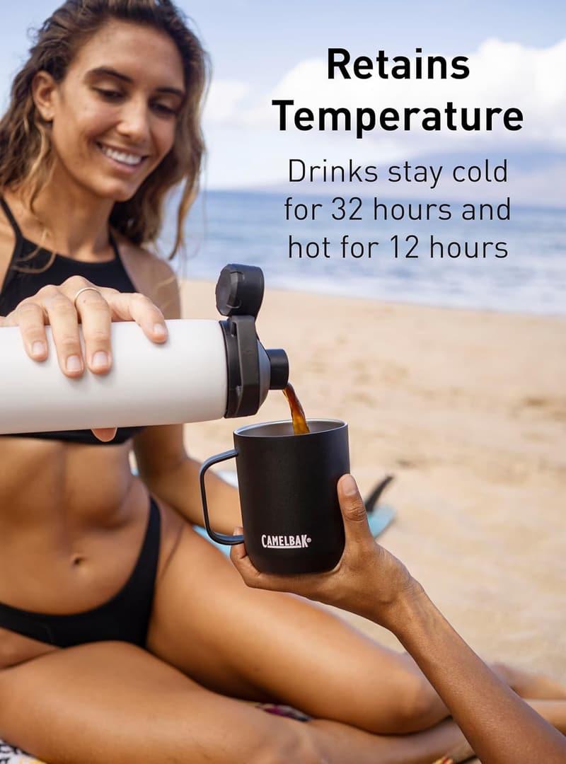 Vacuum Insulated Stainless Steel Water Bottle