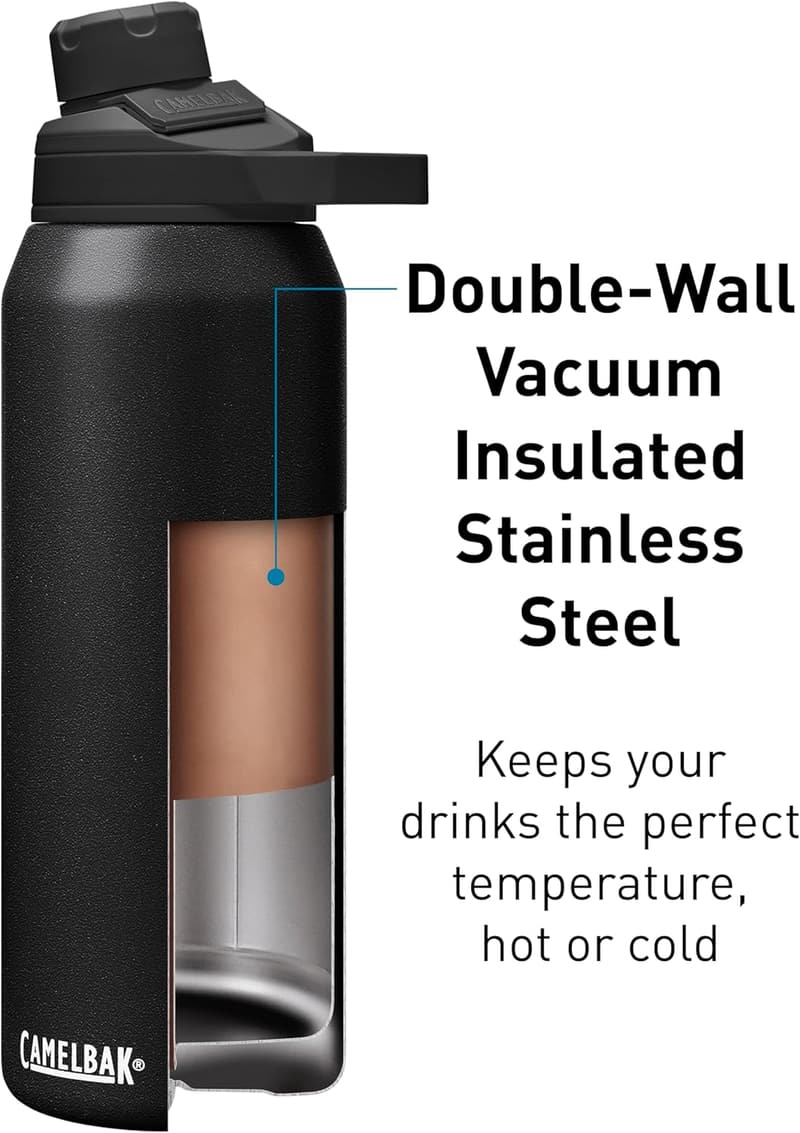 Vacuum Insulated Stainless Steel Water Bottle