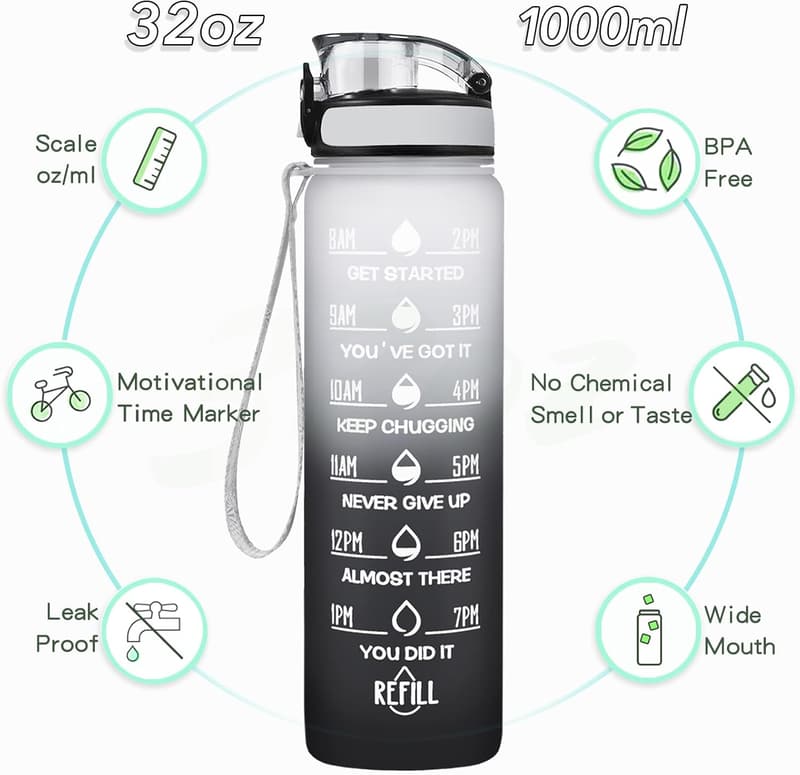 Leakproof BPA-Free Motivational Water Bottle for Sports