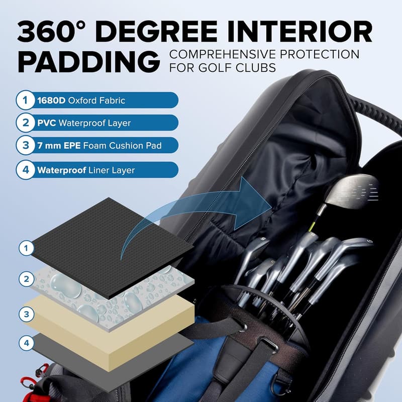 Golf Travel Bag - Waterproof, TSA Lock, Lightweight, 1680D Oxford