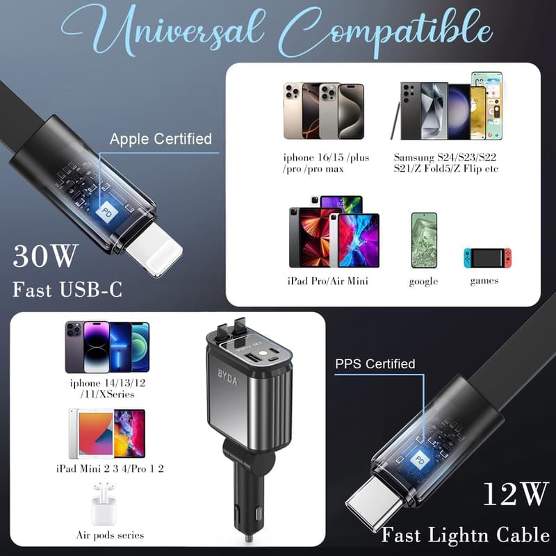 69W 4-in-1 Retractable USB-C Car Charger with Starry Light