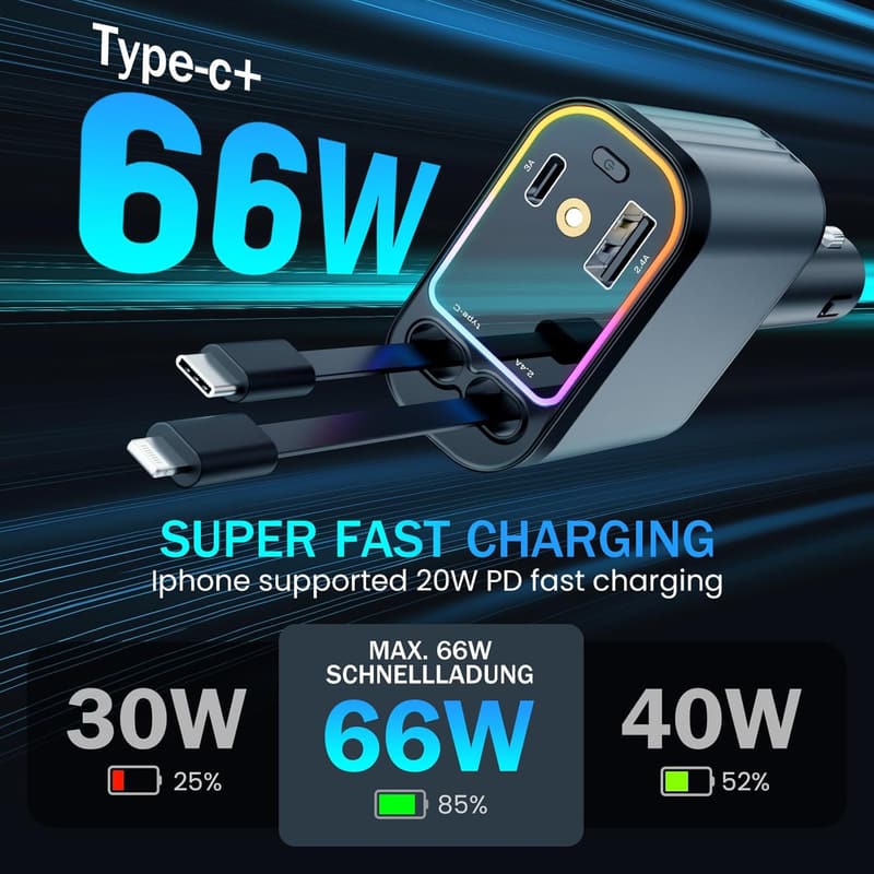 66W USB C Fast Car Charger - 4-in-1 Retractable Adapter