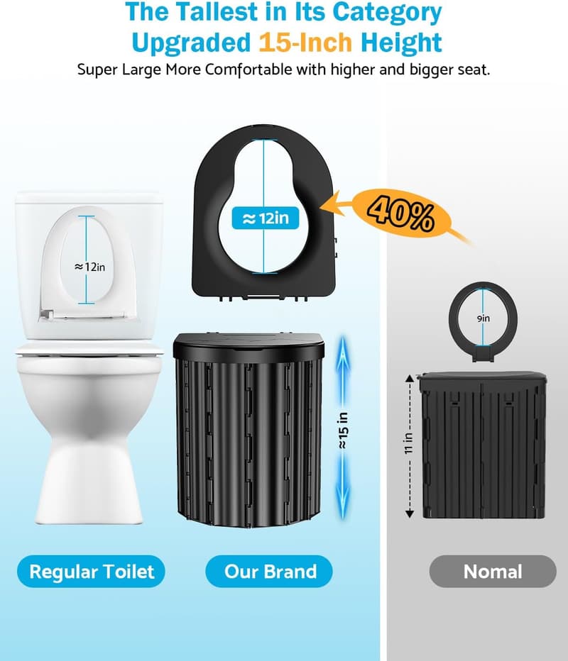 Portable Camping Toilet with Removable Paper Holder, 450 lbs Capacity