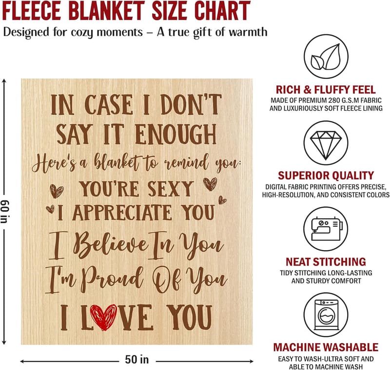 Anniversary & Birthday Fleece Throw Blanket - 