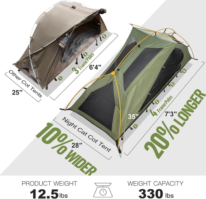 Portable Waterproof Camping Cot Tent for Adults - Easy Setup
