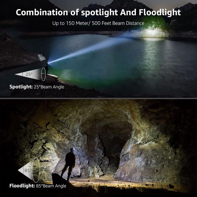 Rechargeable LED Headlamp with 6 Modes for Camping & Hiking