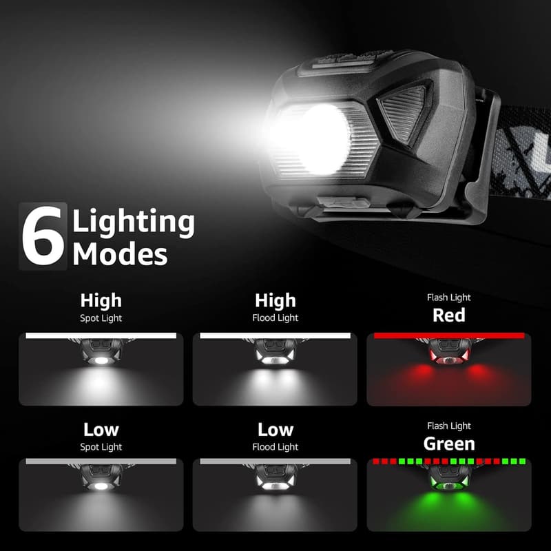 Rechargeable LED Headlamp with 6 Modes for Camping & Hiking