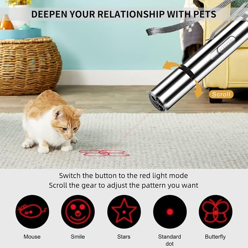 Rechargeable Laser Pointer Cat Toys (2-Pack) for Play & Exercise