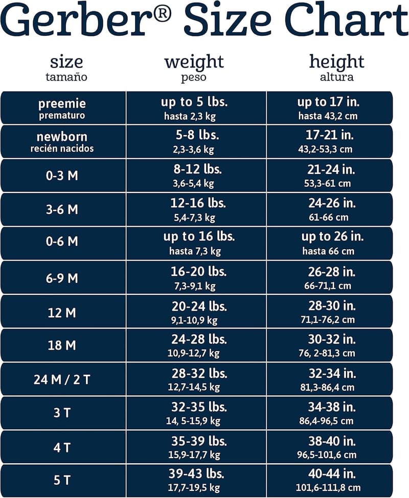 Baby Girls' 5-Pack Solid Onesies Bodysuits