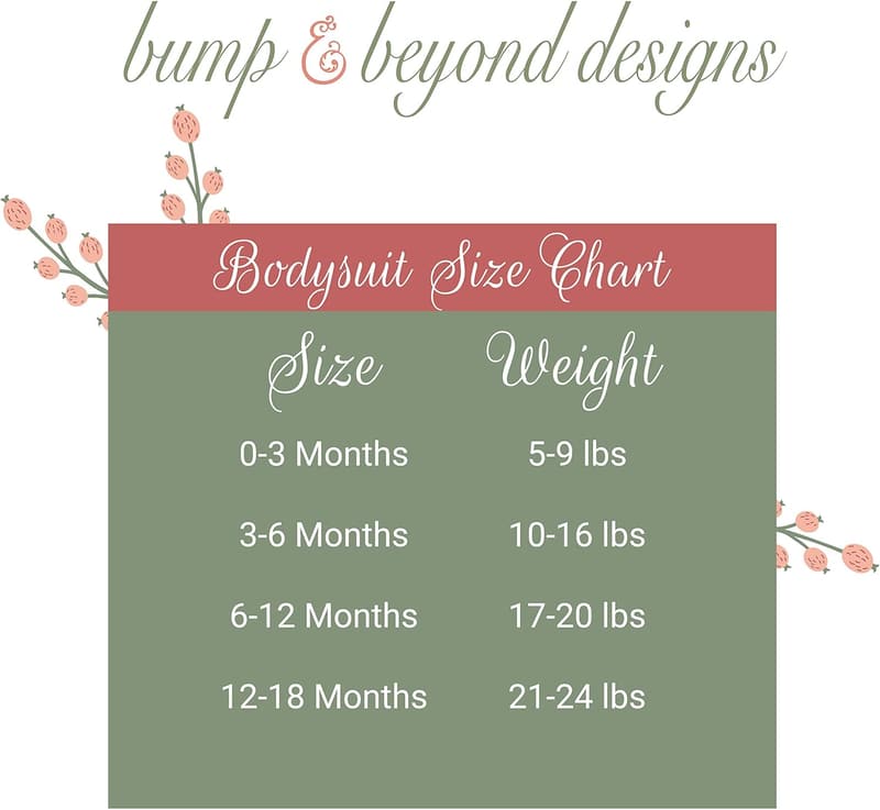1st Father's Day Baby Bodysuit by Bump and Beyond Designs