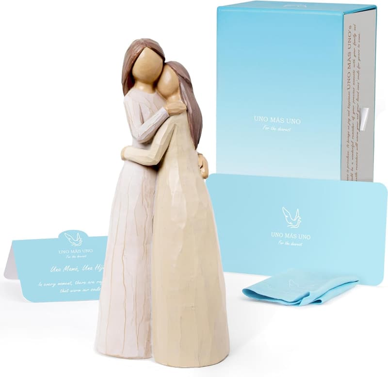 Personalized Hand-Painted Figure Gift for Mom