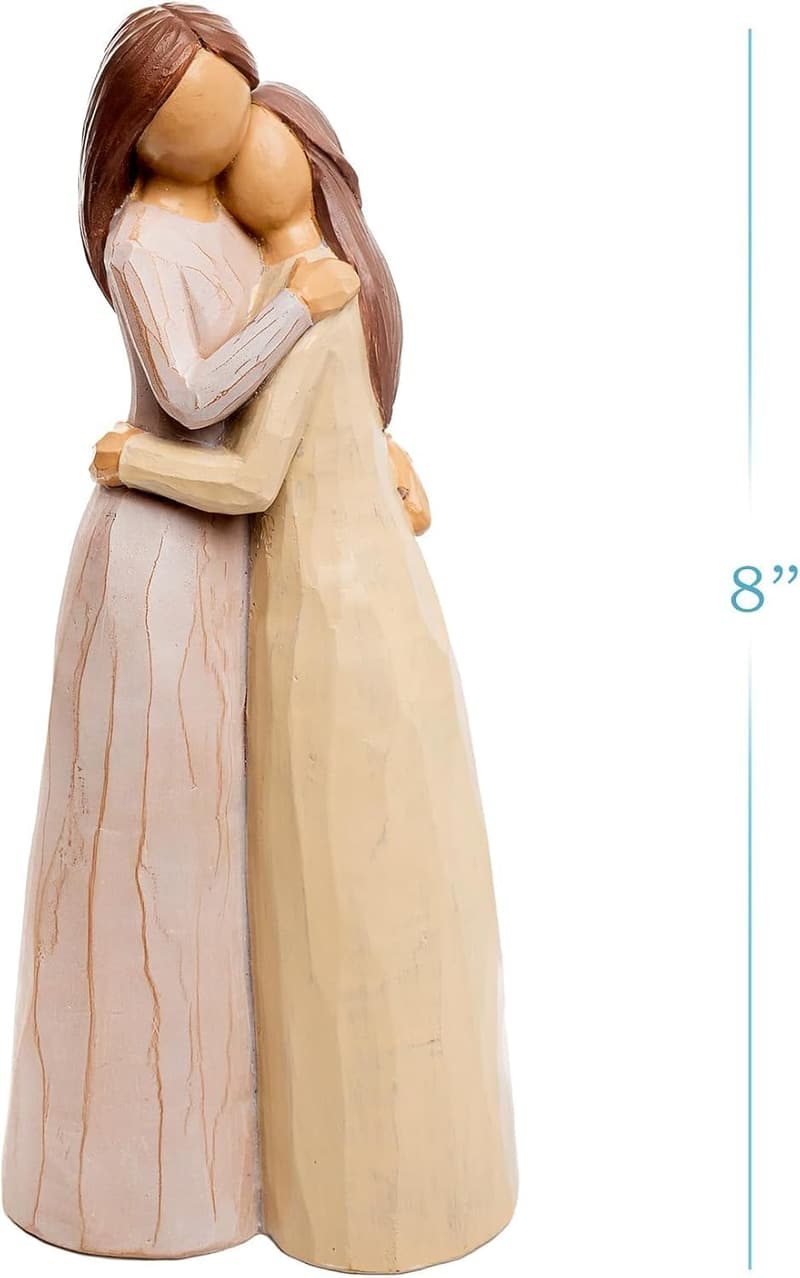 Personalized Hand-Painted Figure Gift for Mom