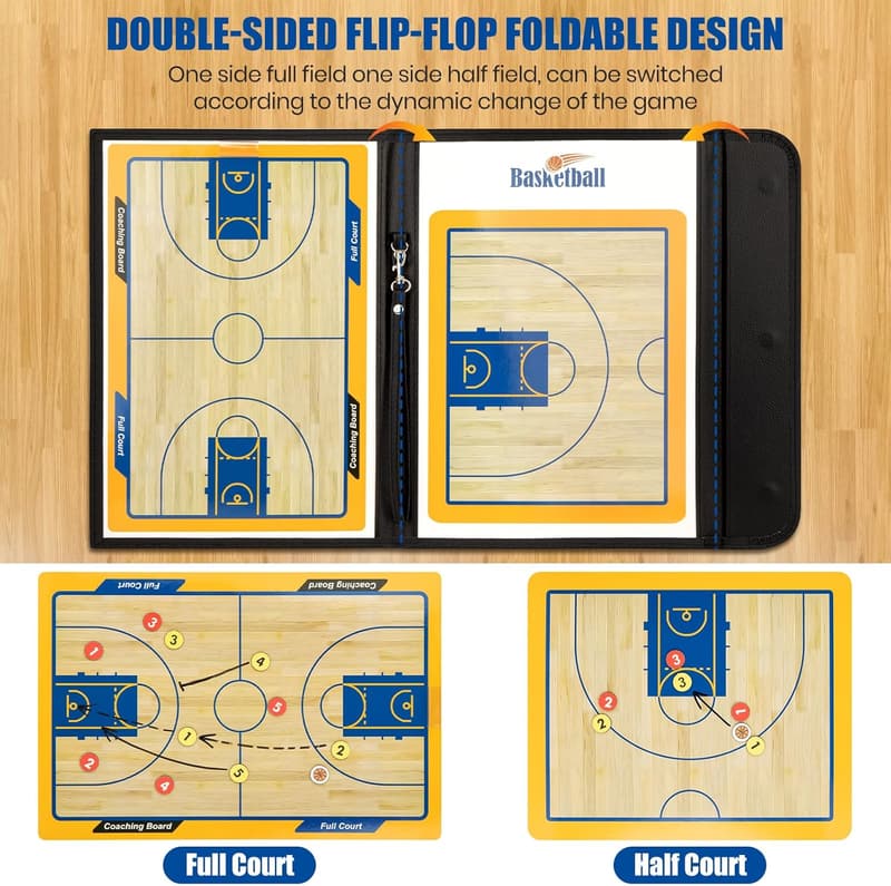 Basketball Coaching Board Kit with Magnetic Features and Marker