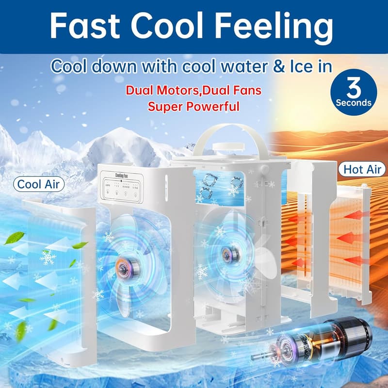 Portable Air Conditioner with Remote - 3-in-1 Mini Unit