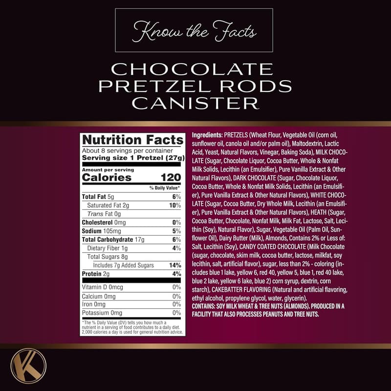 Father's Day Chocolate-Covered Pretzel Rods Gift Tube