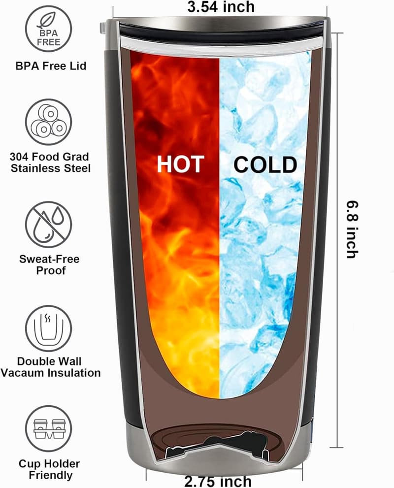 Happy Retirement 20 Oz Insulated Tumbler for Men