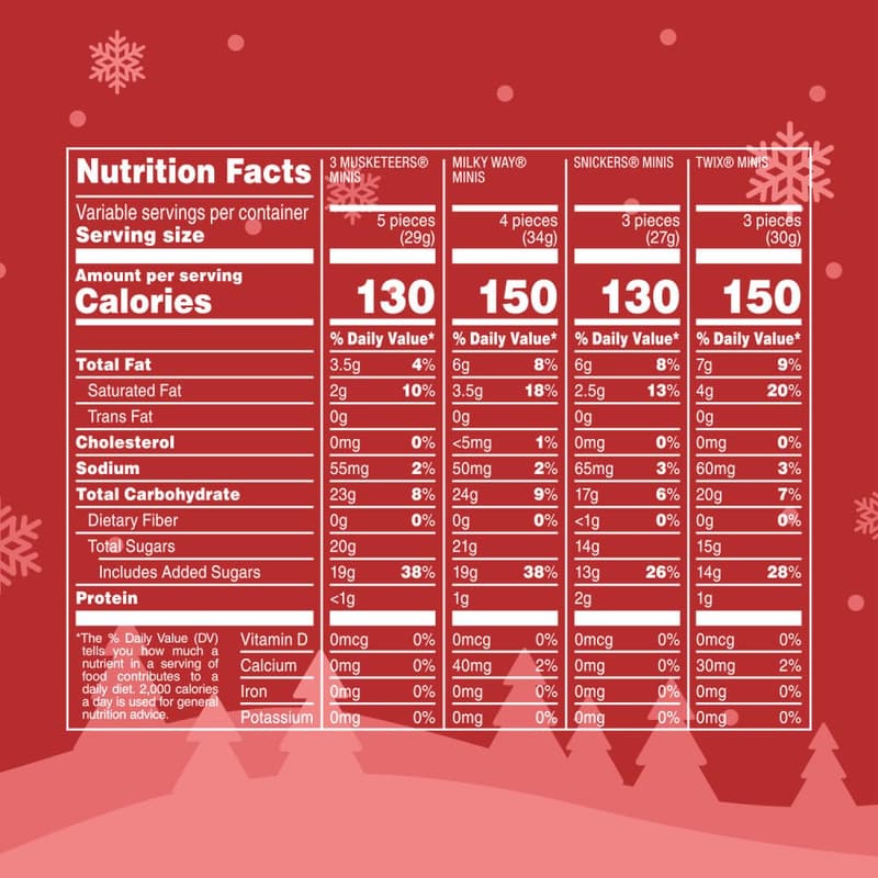 Christmas Candy Bars Assortment - 70 Ct Minis