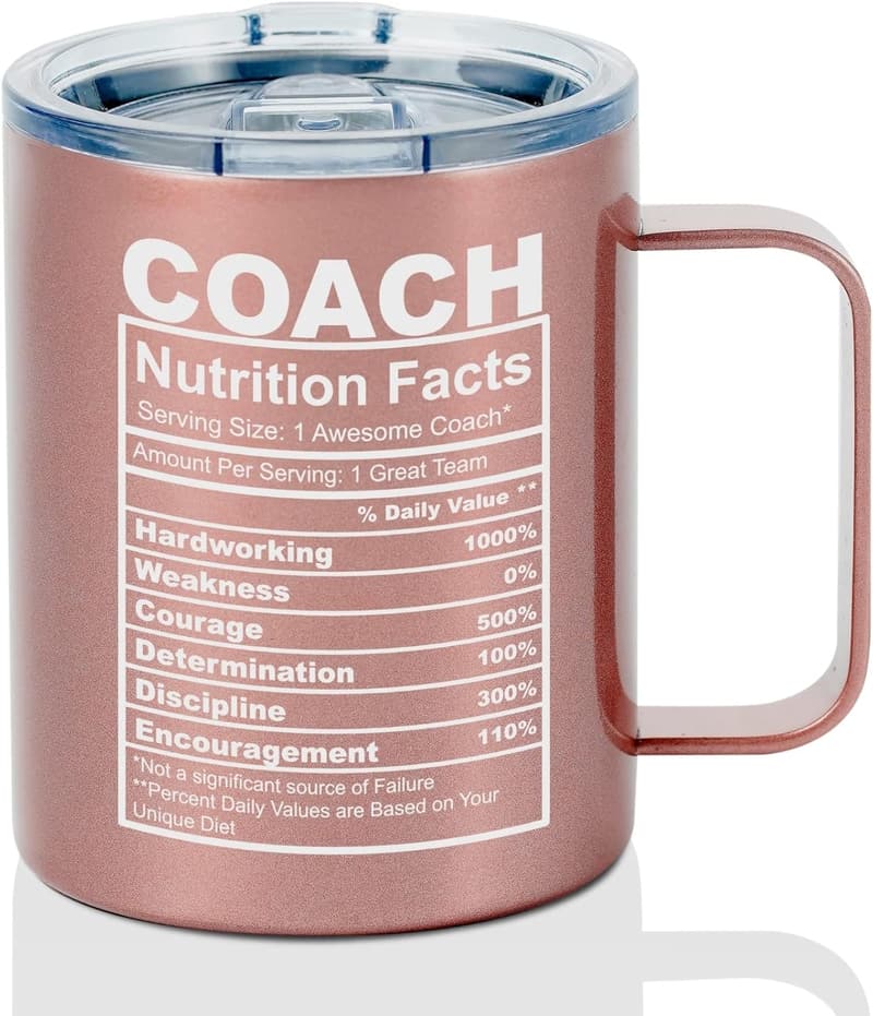 Funny Appreciation Travel Coffee Mug - 12oz Stainless Steel