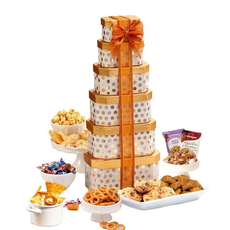 Gourmet Chocolate Gift Basket for Birthdays & Appreciation