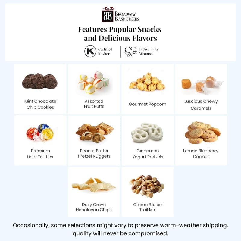 Gourmet Chocolate Gift Basket for Birthdays & Appreciation