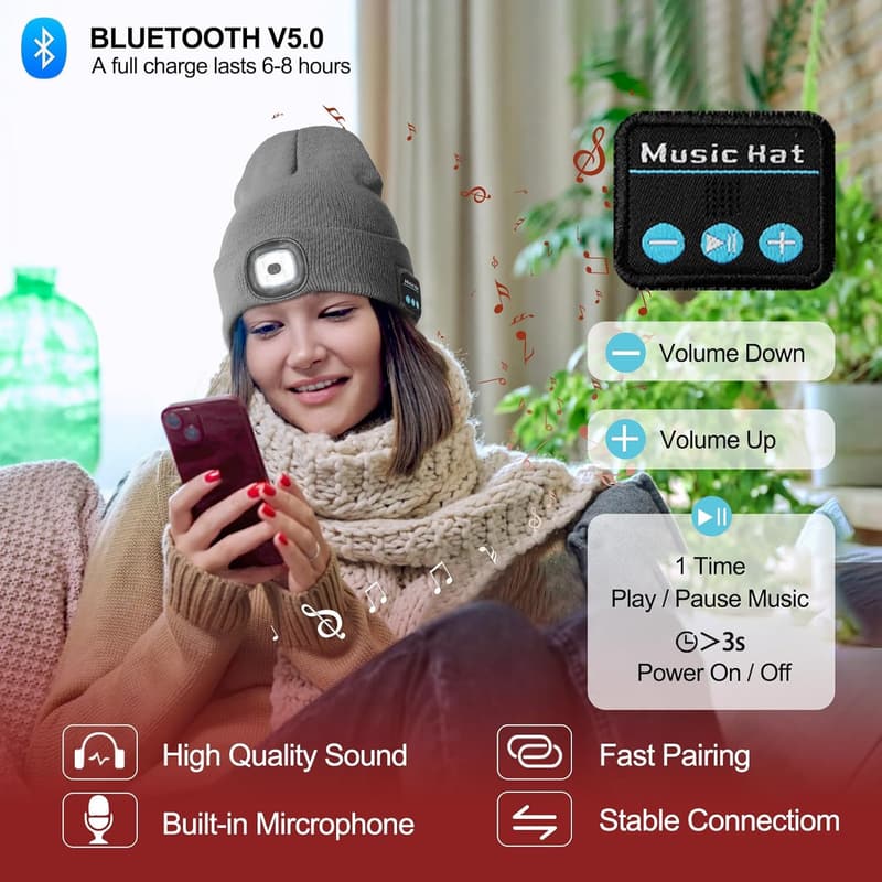 Rechargeable Unisex Beanie Hat with Light for Dad's Birthday
