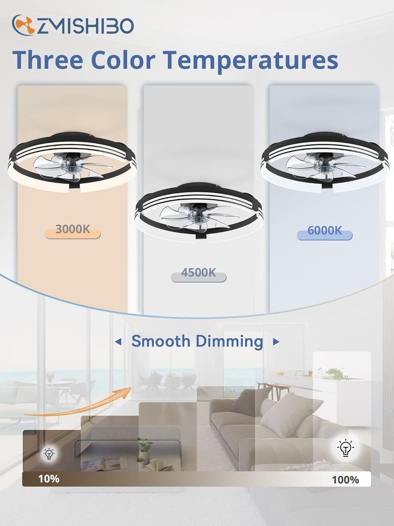 20-Inch Dimmable Ceiling Fan with Lights and Remote