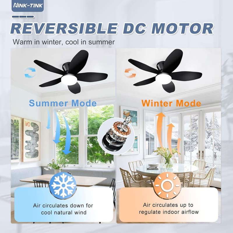 35-Inch Flush Mount Ceiling Fan with Lights and Remote