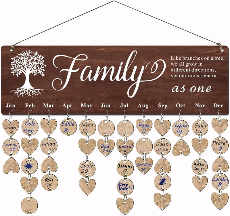 Family Birthday Reminder Calendar Plaque - Gift for Grandma