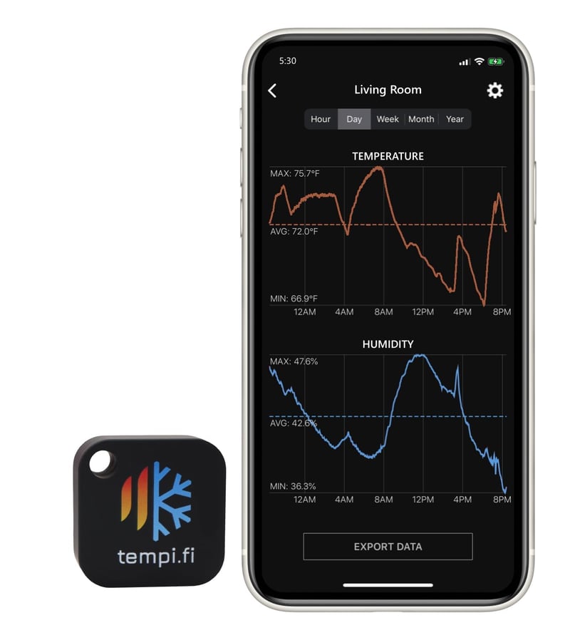 Bluetooth Temperature & Humidity Sensor - USA Made