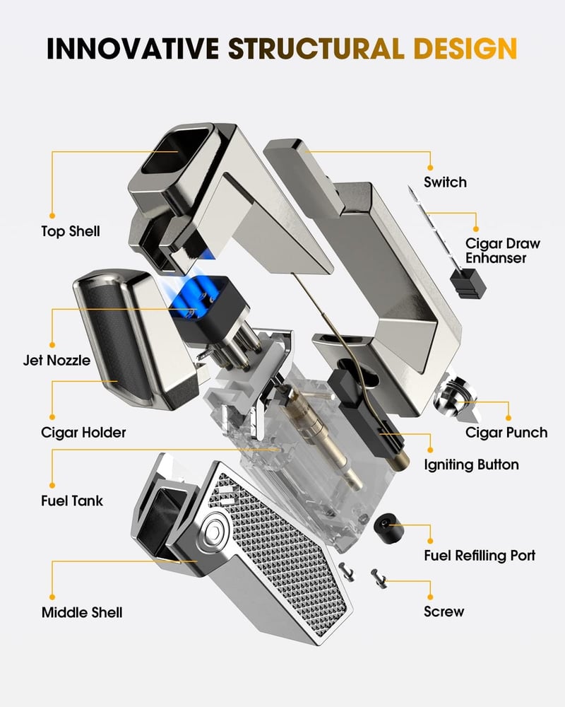 Gift Box Cigar Lighter - 4-Torch Jet Flame