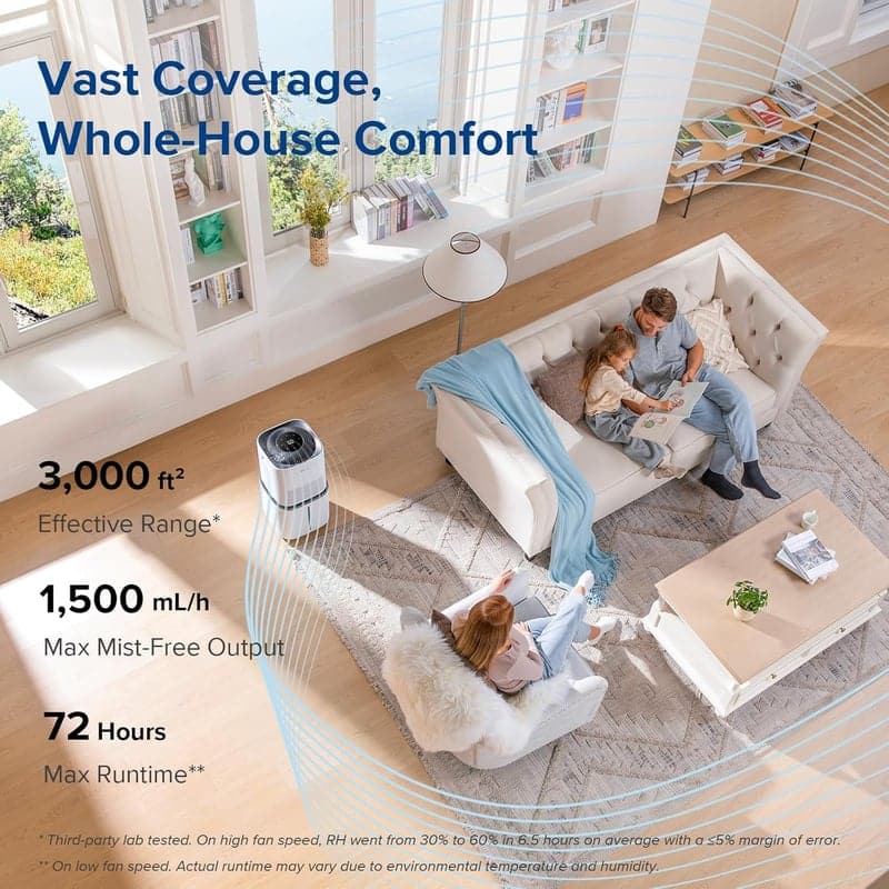 Home Smart Humidifier with Quiet Sleep Mode