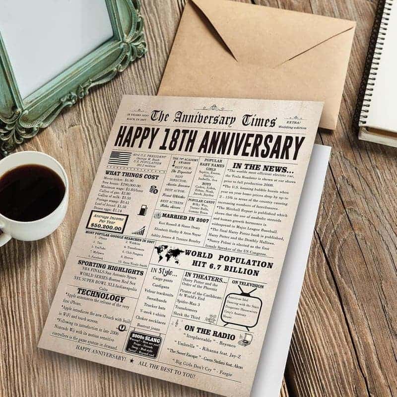 18th Anniversary Vintage Card for Couples