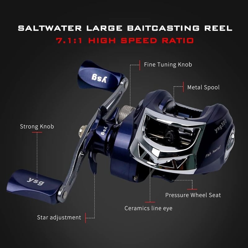 Fishing Rod & Reel Combo: Carbon Fiber for Men