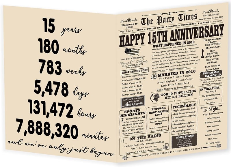 15th Anniversary Card – Elegant Gift for Couples