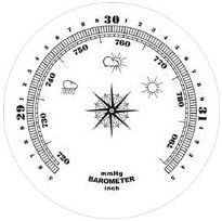Cherry Dial Weather Station