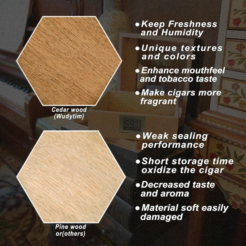 Spanish Cedar Cigar Humidor for 25-60 Cigars