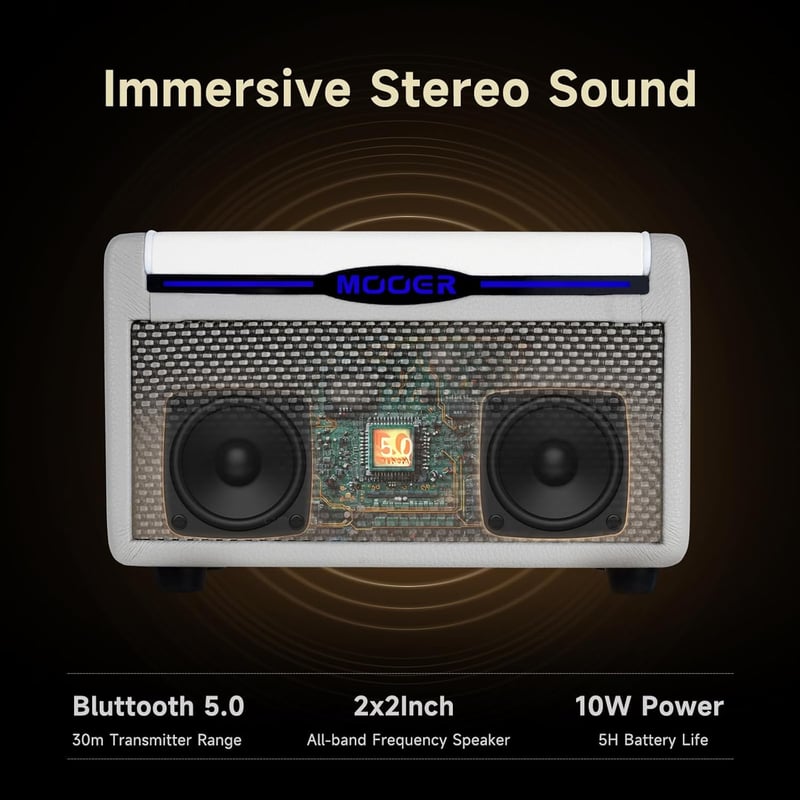 10W Guitar Amp with Smart App & LED - Gray