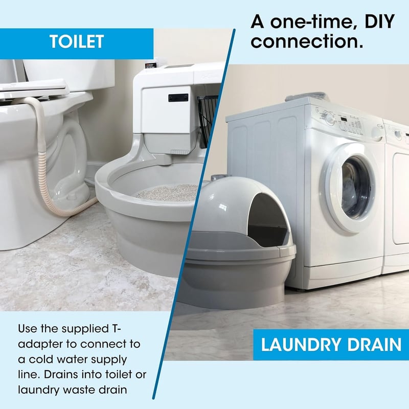 Deluxe Automatic Self-Cleaning Cat Litter Box