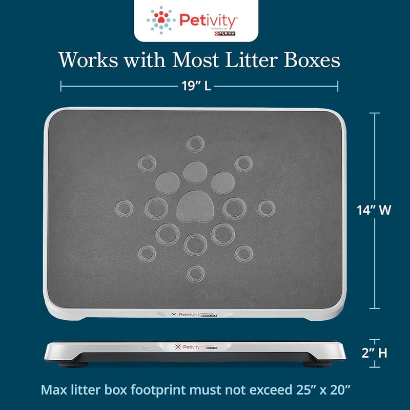Litter Box Monitor & Cat Health Tracker with App