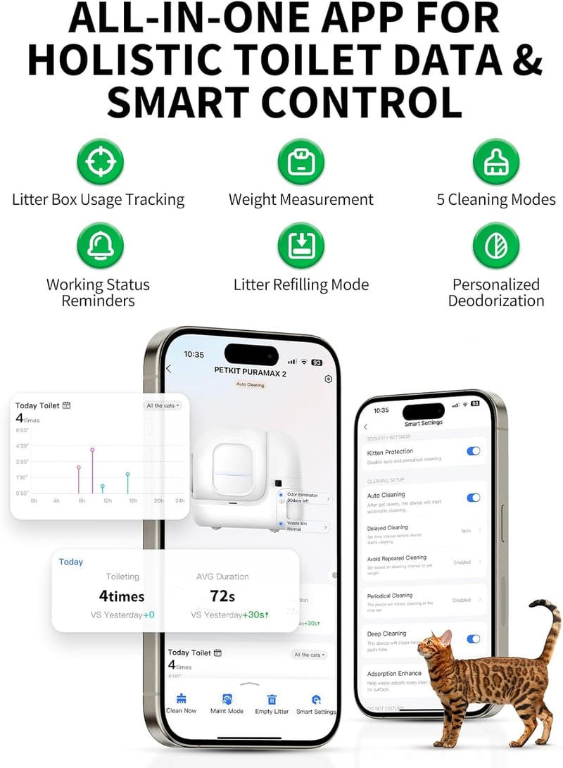 Automatic Self-Cleaning Cat Litter Box with App Control