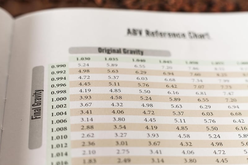 Homebrew Journal for Craft Beer Recipes