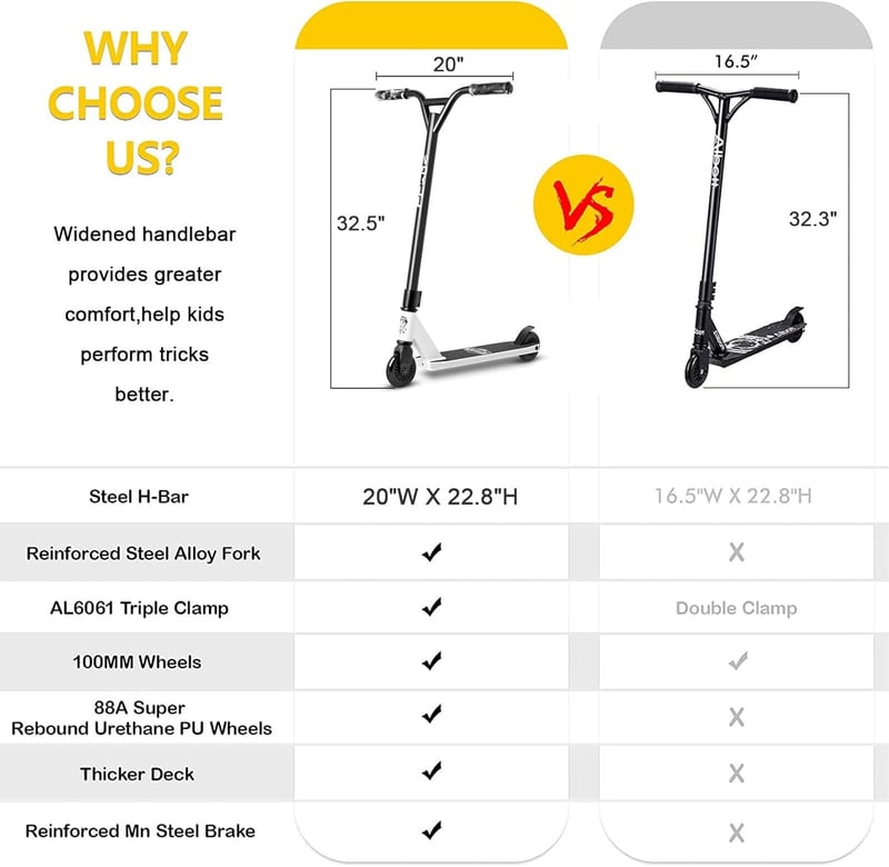 Freestyle Pro Stunt Scooter for Kids & Teens, Skatepark-Ready
