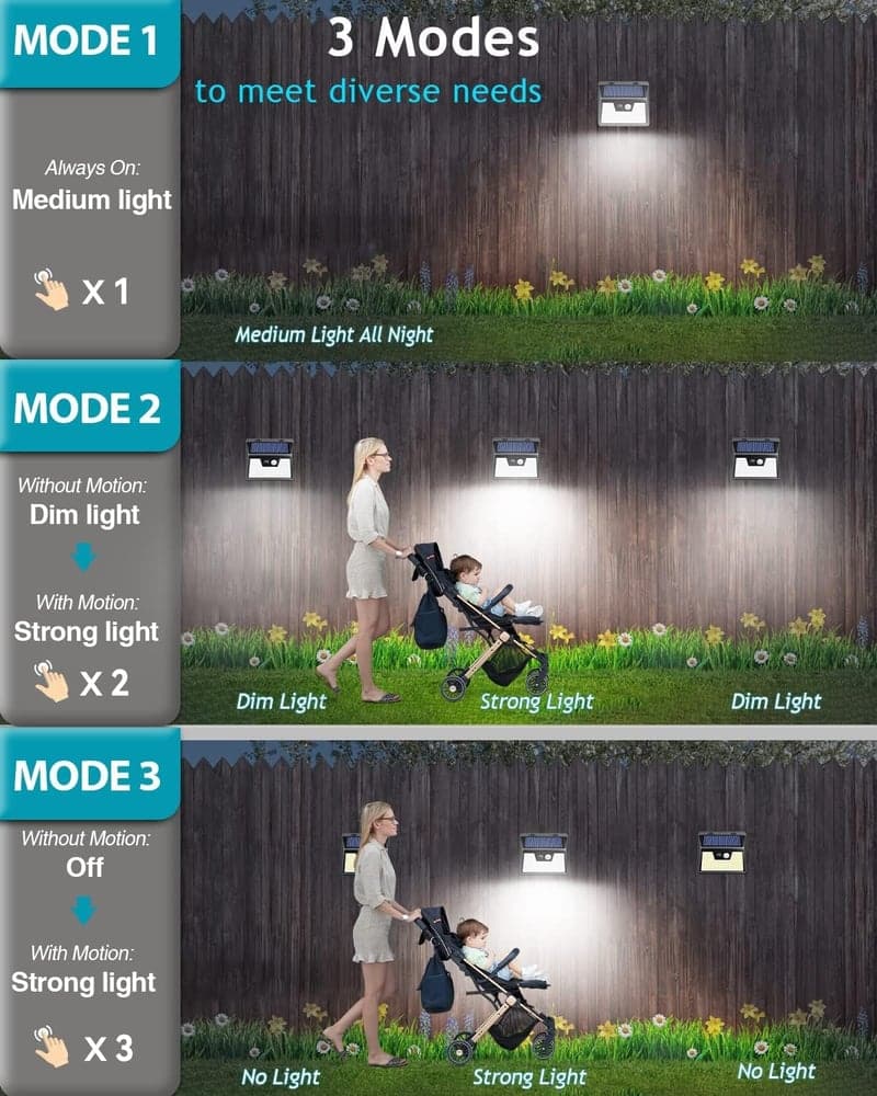 Outdoor Solar Wall Lights, Motion Sensor, Waterproof, 140 LED, 2-Pack