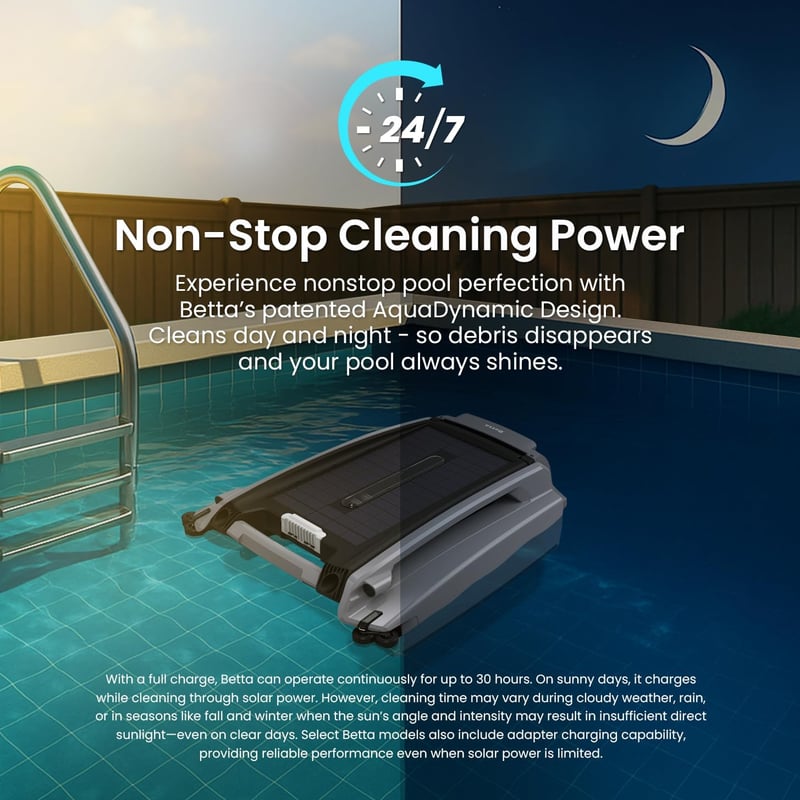 Solar Pool Skimmer - Robotic, Dual Charging, Anti-Stuck Design