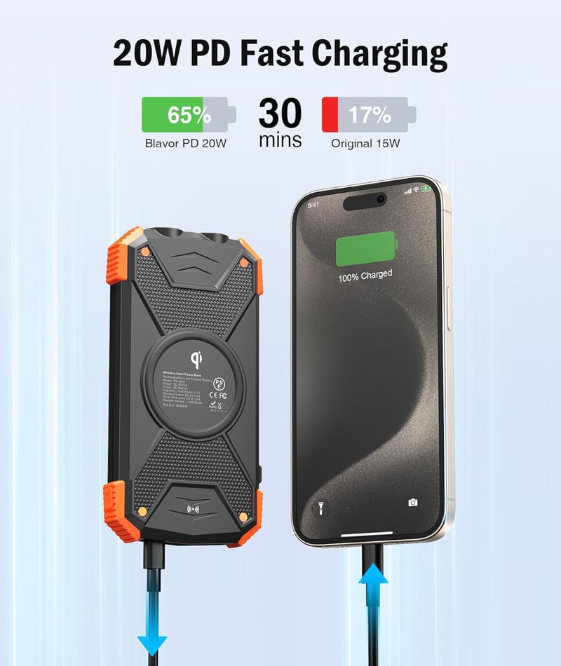 Solar Power Bank 10,000mAh with Wireless Charging & Flashlight