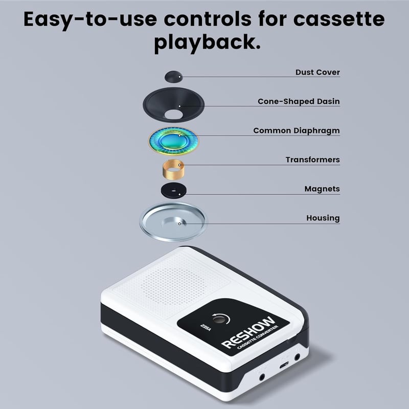 Portable Cassette Player & Recorder with USB MP3 Converter - White
