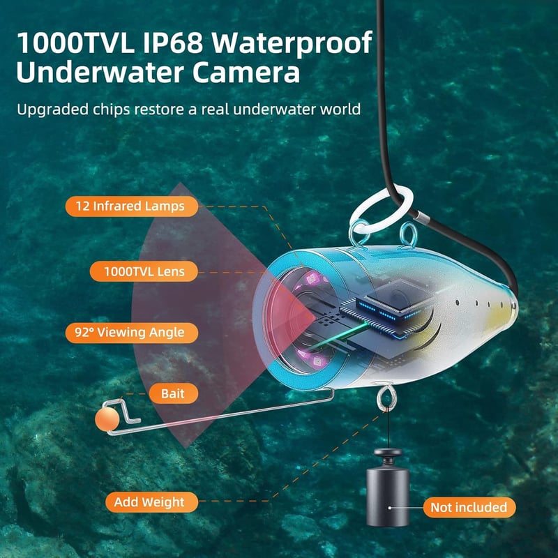 Underwater Fishing Camera with 7
